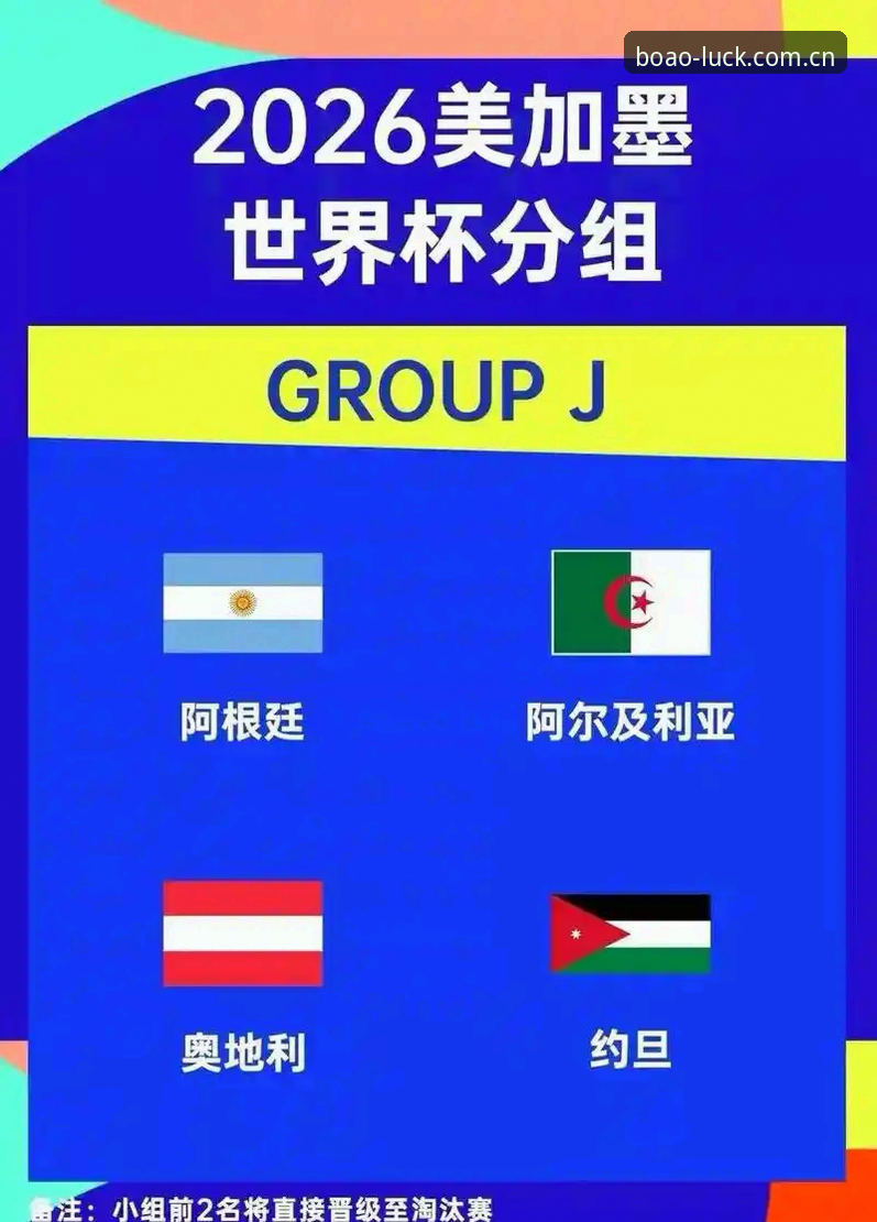 德甲军团扎堆J组 vs 阿根廷卫冕之路：一场数据背后的硬仗